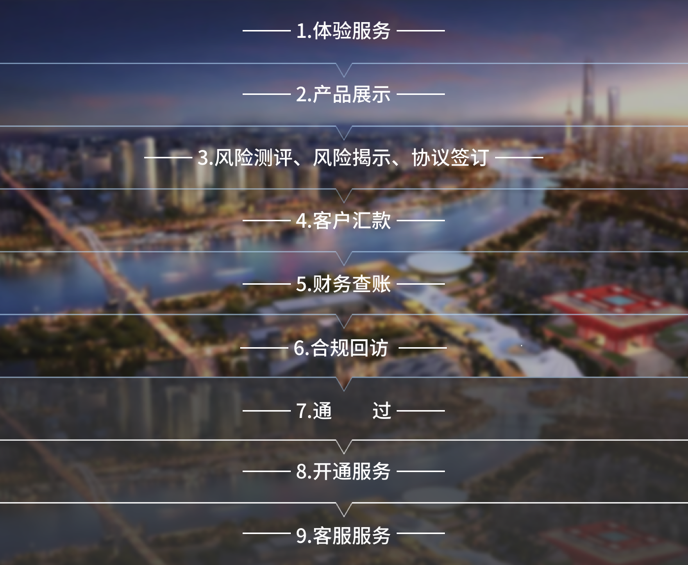 金年会金字招牌信誉至上