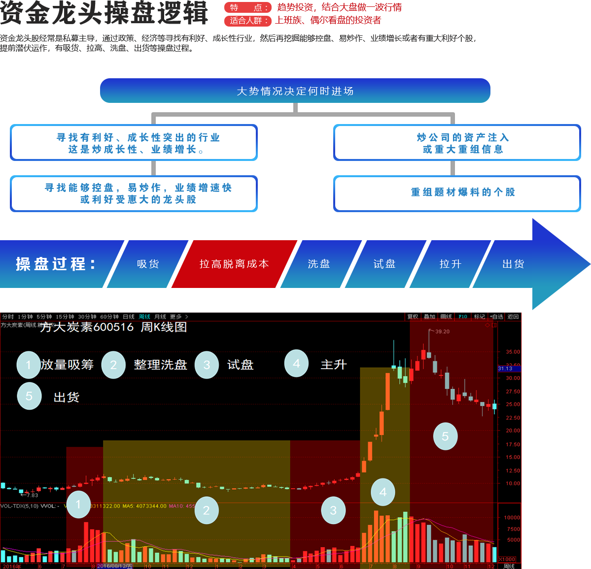 金年会金字招牌信誉至上