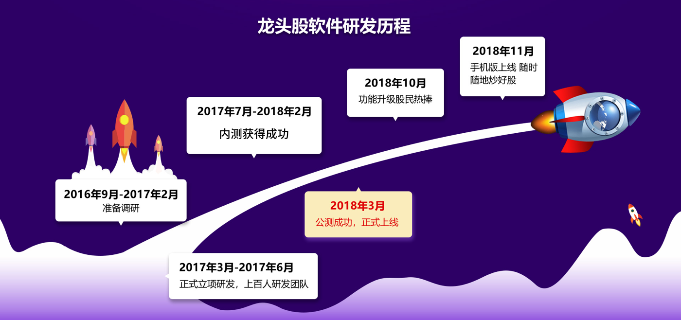 金年会金字招牌信誉至上